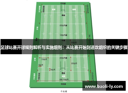 足球比赛开球规则解析与实施细则：从比赛开始到进攻组织的关键步骤
